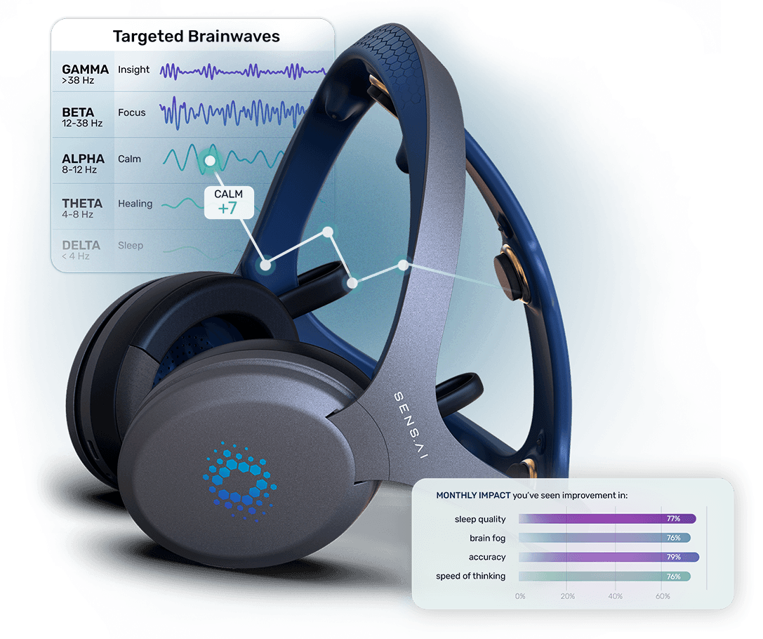 headset with overlays