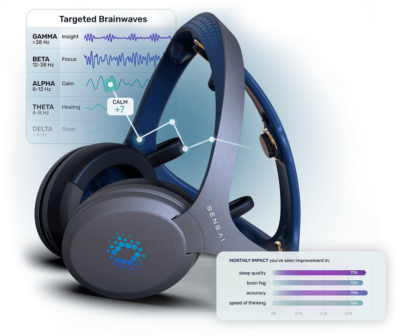 headset with overlays