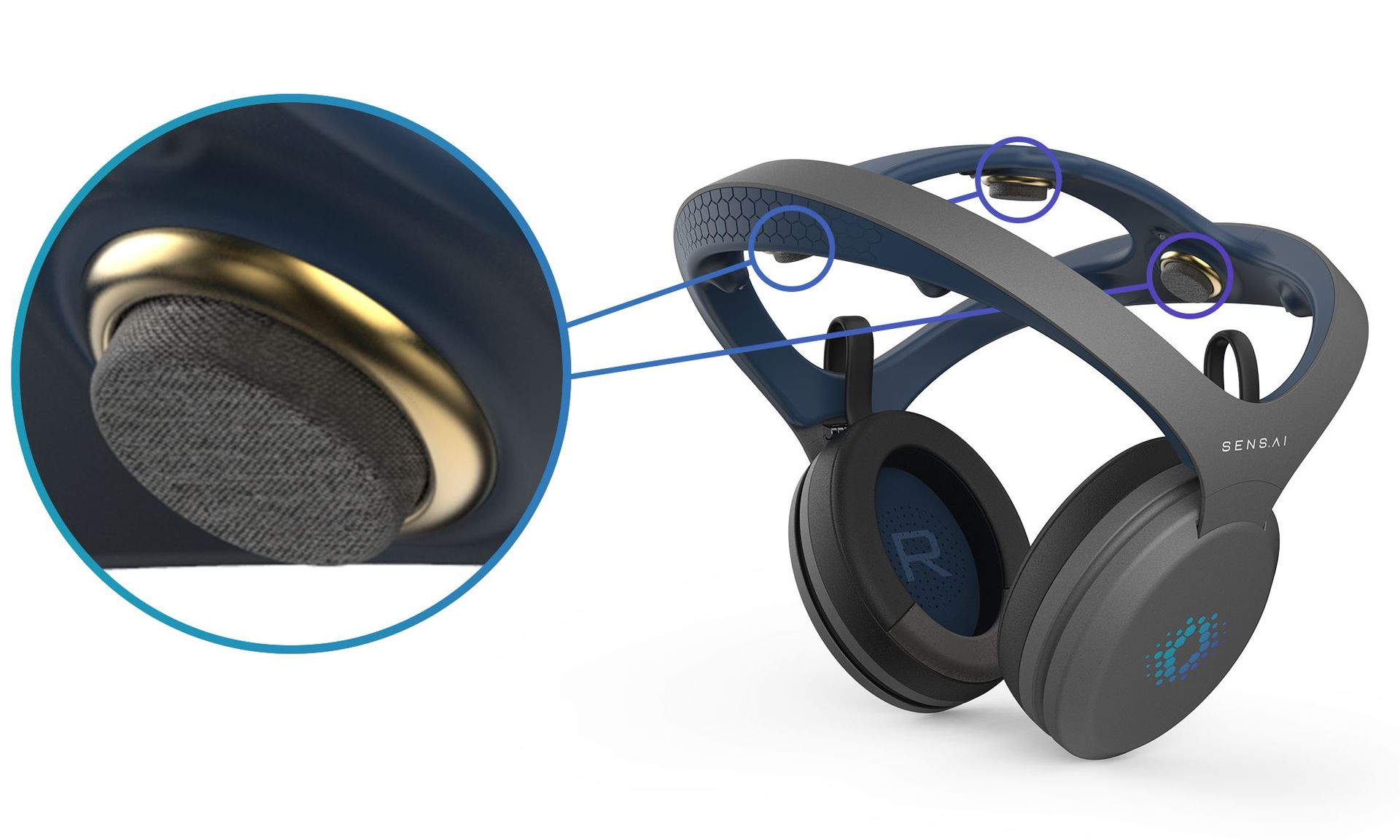 Sens.ai headset with breakthrough comfortable Gamma grade electrodes (40Hz +)