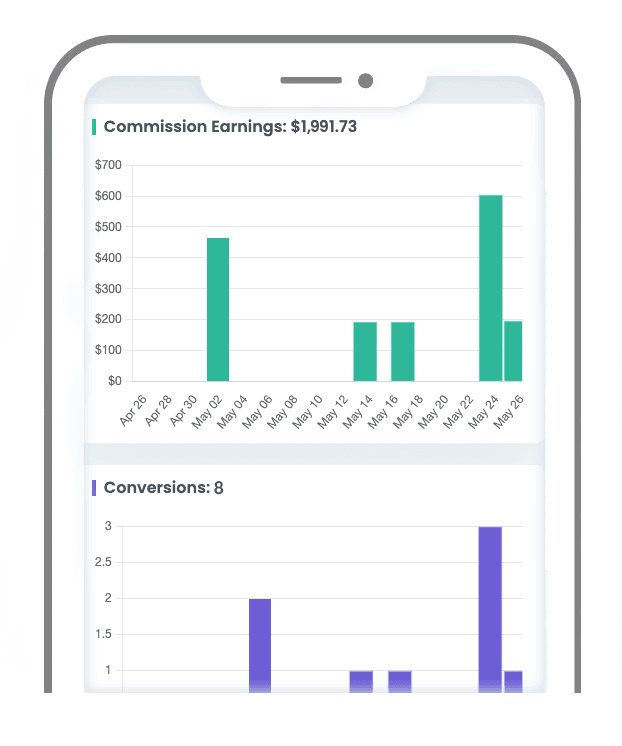 affiliateprofit