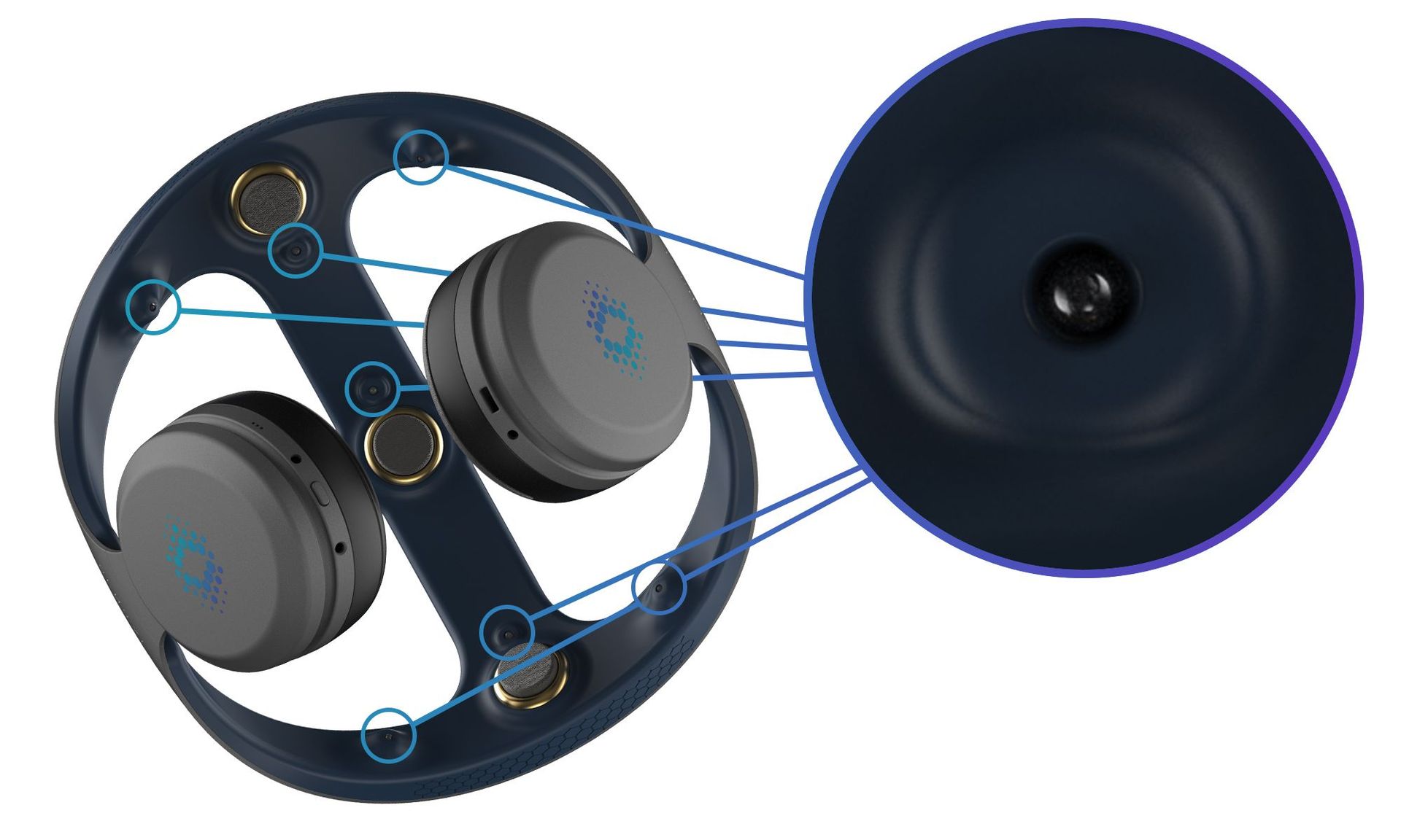 Sens.ai Headset The Ultimate 5-in-1 Brain Training System 6