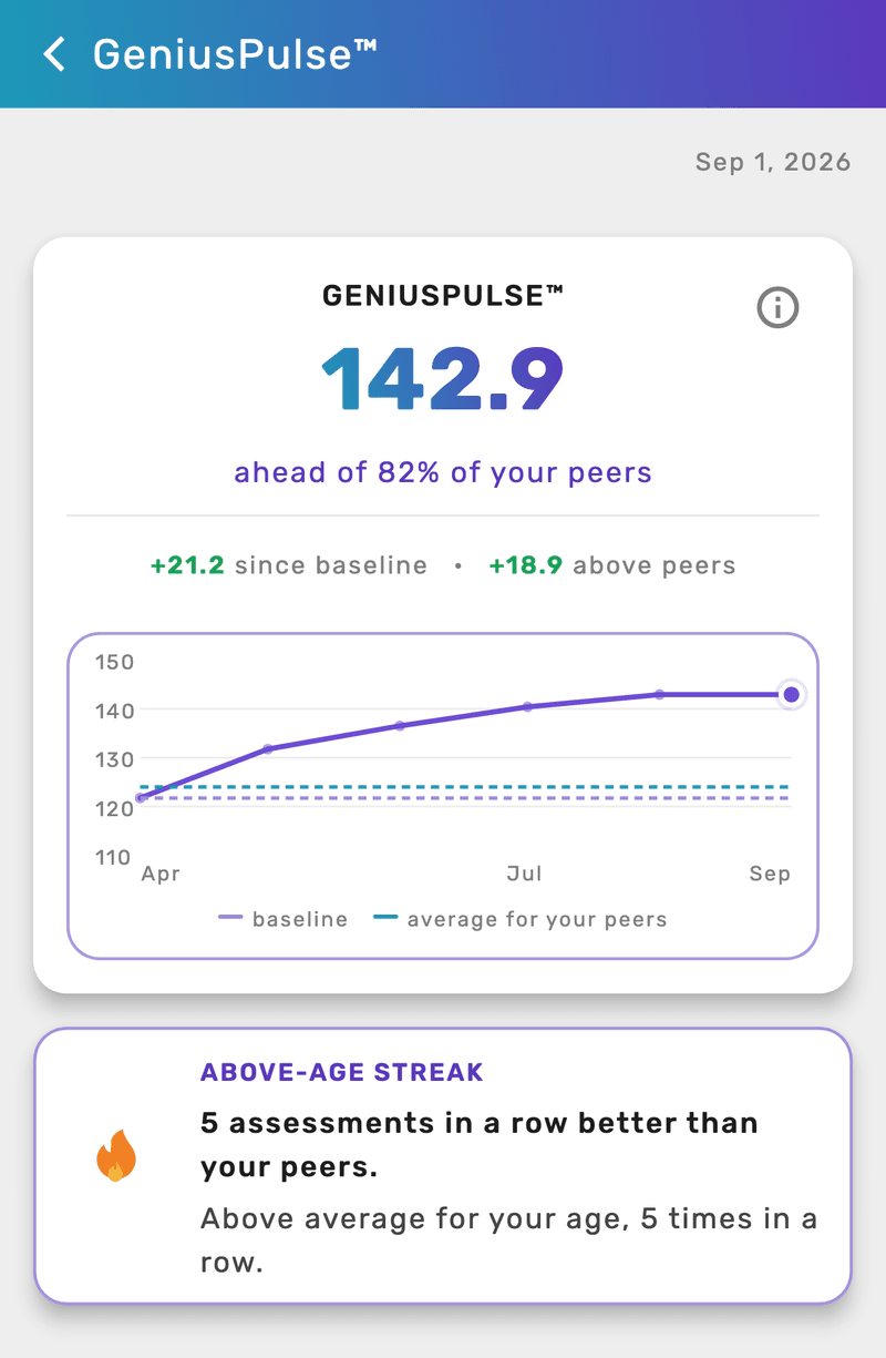 The GeniusPulse Score card in the Sens.ai app